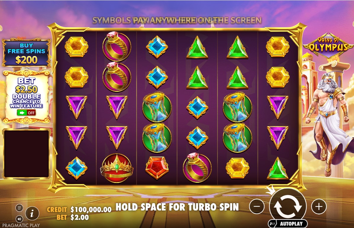 Gates of Olympus - Best Slot Games - GamblerHUB Gates of Olympus